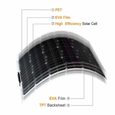 El panel solar amorfo flexible monocristalino 100W 12V 400W 40A