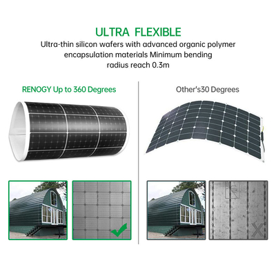 El panel solar amorfo flexible solar flexible portátil de la película 100W