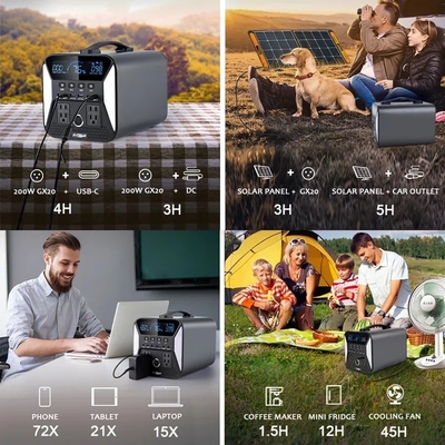 Generador de energía solar portátil de 220V fuera de la red Lifepo4 Batería 1000W
