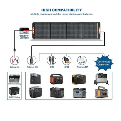Nuevos equipos solares plegables portátiles altos de la caravana del panel solar 100W 200W del carport de la eficacia que acampan 120w con salidas del USB