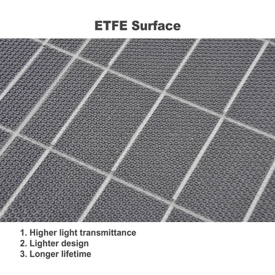 ETFE 100W Kit de carga plegable de paneles solares 60w 100w 3 plegados 5 plegados cada módulo individual