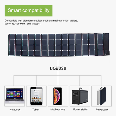 El panel solar del cargador de la energía solar de la prenda impermeable 180W del ODM para el banco del poder