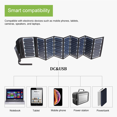 Panel Solar Plegable 60W Portátil Con Tecnología ETFE USB-C