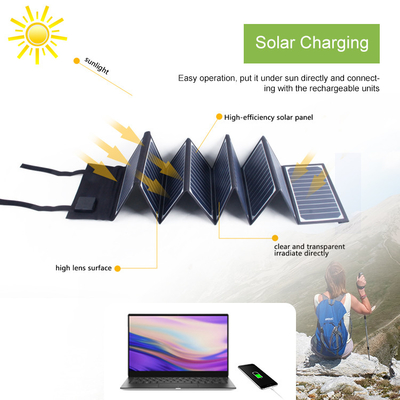 Panel Solar Plegable 60W Portátil Con Tecnología ETFE USB-C