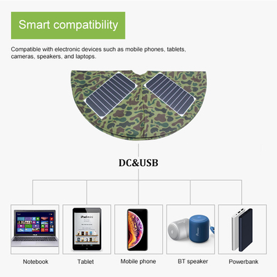 Cargador solar solar del panel 20w del OEM ROHS USB para la cámara del teléfono de Moible