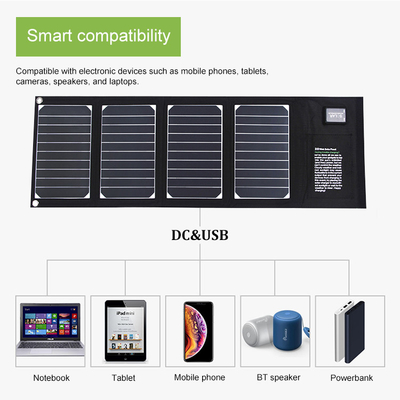 Cargador plegable portátil del panel solar IPX4 20 vatios con salida del Usb 2