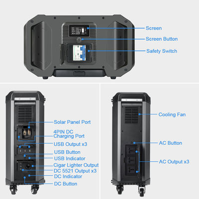 Batería Lifepo4 del generador solar Lifepo4 3000W 220V 110V de la rejilla