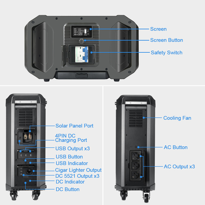 batería solar de 2500W MPPT Generato Lifepo4 con la protección excesiva del voltaje