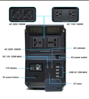 Central eléctrica de reserva casera del sistema de generador de la batería del panel solar 1000w 110v 220v