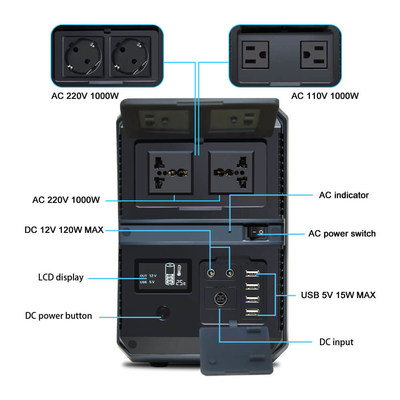 Fuente de alimentación portátil portátil de Ion Power Station 1000W 1010wh 110v del litio