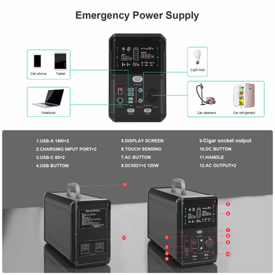 Generador portátil de la energía solar del OEM Li Ion Power Station 240v con el sistema de la visión nocturna
