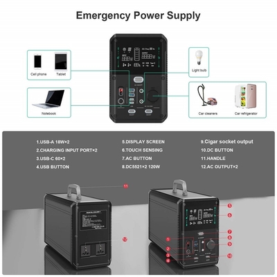 1000W 2000W Li Ion Power Station Emergency Solar accionó a Mini Generator para al aire libre