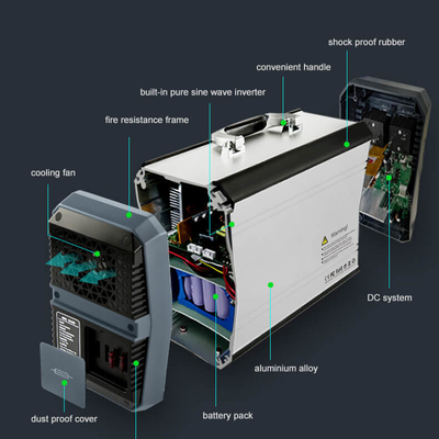 Todos en un inversor de la rejilla Li Ion Power Station Solar Generator 500W