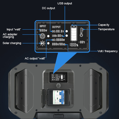 Central eléctrica portátil del generador del panel solar 2500W 4000W